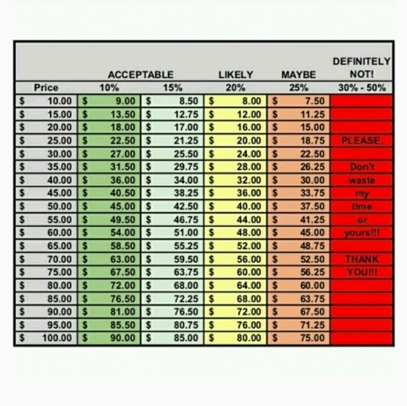 Snake/ Leopard Yellow Multi Combat Bootie - Picture 4 of 4